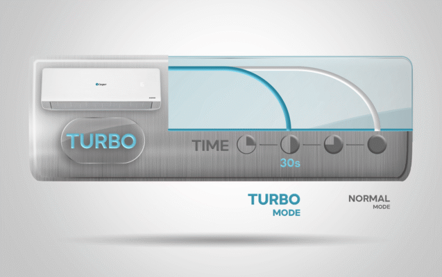 Chỉ trong khoảng 30 giây, bạn sẽ cảm nhận ngay luồng khí mát lạnh, mang đến sự sảng khoái tức thì. Chỉ trong khoảng 30 giây, bạn sẽ cảm nhận ngay luồng khí mát lạnh, mang đến sự sảng khoái tức thì.