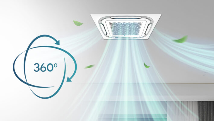 cap khi tuoi 360 do cap khi tuoi 360 do