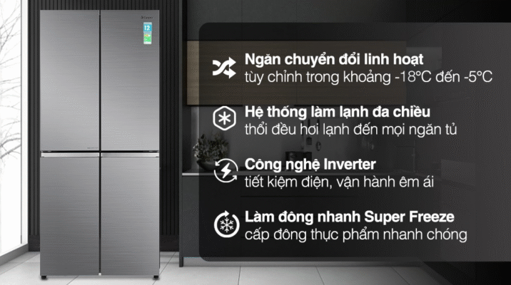 thiet ke hien dai thiet ke hien dai