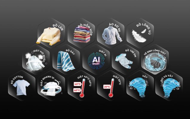 16 chuong trinh giat 1 scaled 16 chuong trinh giat 1 scaled