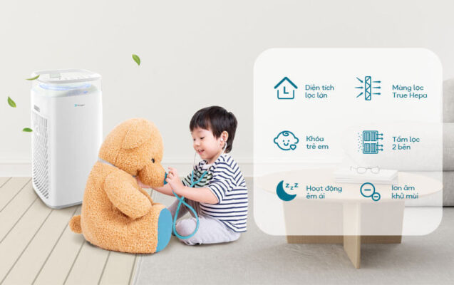 tinh nang thong minh